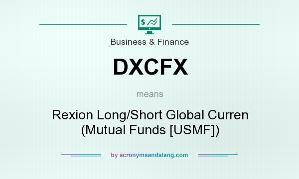 What does DXCFX mean? It stands for Rexion Long/Short Global Curren (Mutual Funds [USMF])