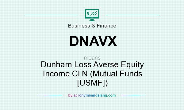 What does DNAVX mean? It stands for Dunham Loss Averse Equity Income Cl N (Mutual Funds [USMF])