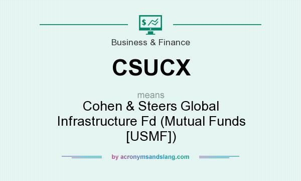 What does CSUCX mean? It stands for Cohen & Steers Global Infrastructure Fd (Mutual Funds [USMF])