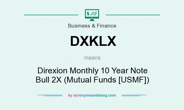 What does DXKLX mean? It stands for Direxion Monthly 10 Year Note Bull 2X (Mutual Funds [USMF])
