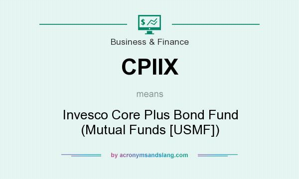 What does CPIIX mean? It stands for Invesco Core Plus Bond Fund (Mutual Funds [USMF])