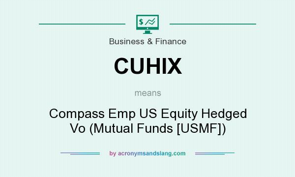 What does CUHIX mean? It stands for Compass Emp US Equity Hedged Vo (Mutual Funds [USMF])