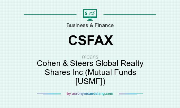 What does CSFAX mean? It stands for Cohen & Steers Global Realty Shares Inc (Mutual Funds [USMF])