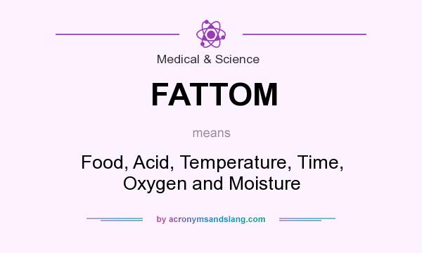 What does FATTOM mean? It stands for Food, Acid, Temperature, Time, Oxygen and Moisture
