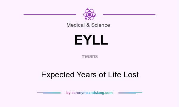 What does EYLL mean? It stands for Expected Years of Life Lost