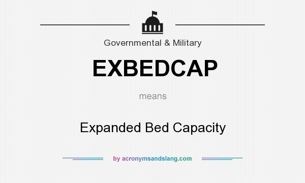 What does EXBEDCAP mean? It stands for Expanded Bed Capacity