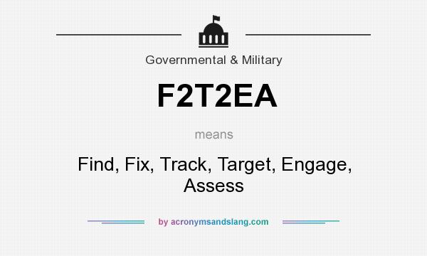 What does F2T2EA mean? It stands for Find, Fix, Track, Target, Engage, Assess