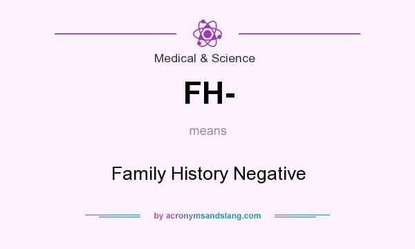 What does FH- mean? It stands for Family History Negative