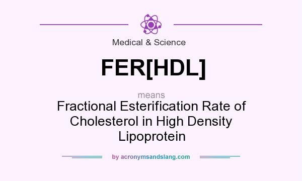 What does FER[HDL] mean? It stands for Fractional Esterification Rate of Cholesterol in High Density Lipoprotein