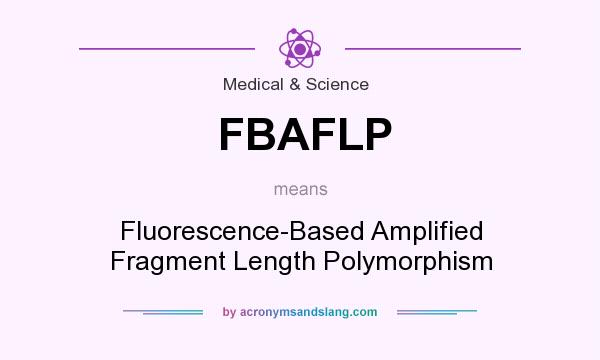 What does FBAFLP mean? It stands for Fluorescence-Based Amplified Fragment Length Polymorphism