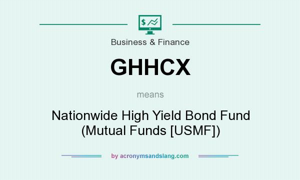 What does GHHCX mean? It stands for Nationwide High Yield Bond Fund (Mutual Funds [USMF])
