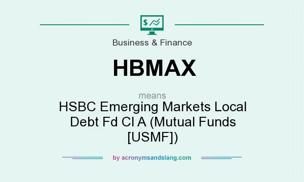 What does HBMAX mean? It stands for HSBC Emerging Markets Local Debt Fd Cl A (Mutual Funds [USMF])