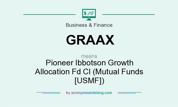 What does GRAAX mean? It stands for Pioneer Ibbotson Growth Allocation Fd Cl (Mutual Funds [USMF])