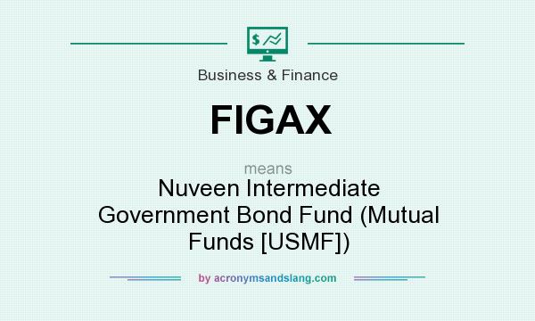 What does FIGAX mean? It stands for Nuveen Intermediate Government Bond Fund (Mutual Funds [USMF])