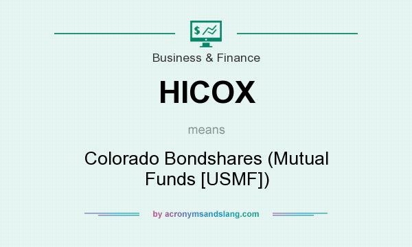 What does HICOX mean? It stands for Colorado Bondshares (Mutual Funds [USMF])