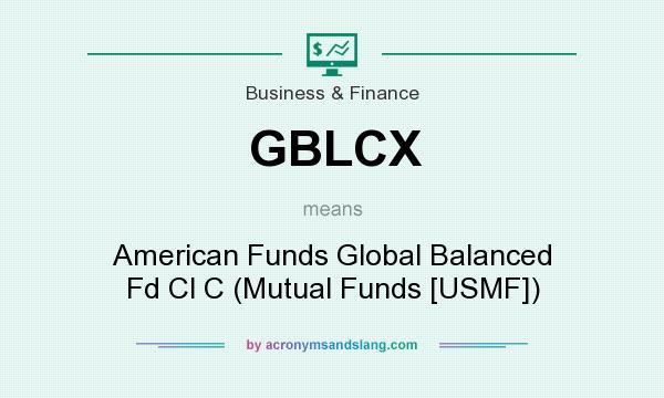 What does GBLCX mean? It stands for American Funds Global Balanced Fd Cl C (Mutual Funds [USMF])