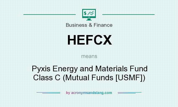 What does HEFCX mean? It stands for Pyxis Energy and Materials Fund Class C (Mutual Funds [USMF])