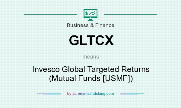 What does GLTCX mean? It stands for Invesco Global Targeted Returns (Mutual Funds [USMF])