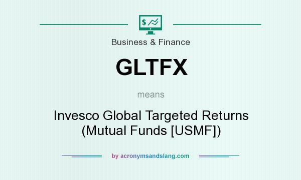 What does GLTFX mean? It stands for Invesco Global Targeted Returns (Mutual Funds [USMF])