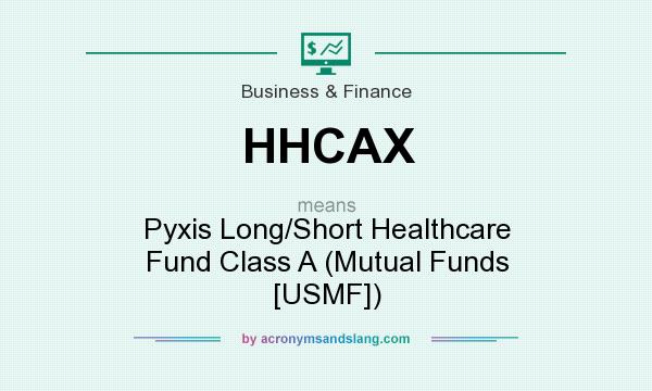 What does HHCAX mean? It stands for Pyxis Long/Short Healthcare Fund Class A (Mutual Funds [USMF])