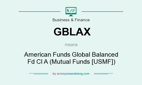 What does GBLAX mean? It stands for American Funds Global Balanced Fd Cl A (Mutual Funds [USMF])
