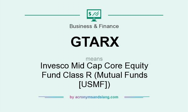 What does GTARX mean? It stands for Invesco Mid Cap Core Equity Fund Class R (Mutual Funds [USMF])