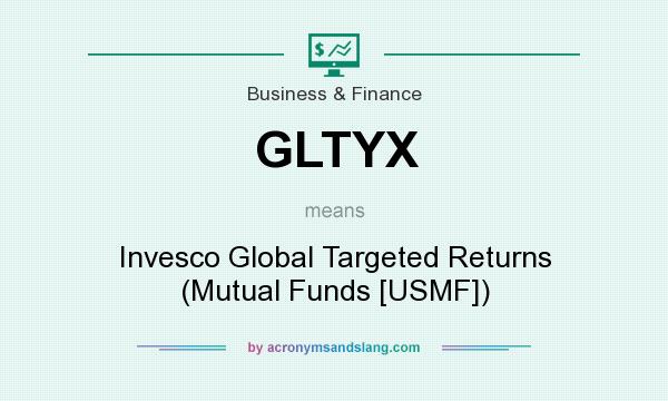 What does GLTYX mean? It stands for Invesco Global Targeted Returns (Mutual Funds [USMF])