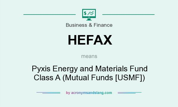 What does HEFAX mean? It stands for Pyxis Energy and Materials Fund Class A (Mutual Funds [USMF])