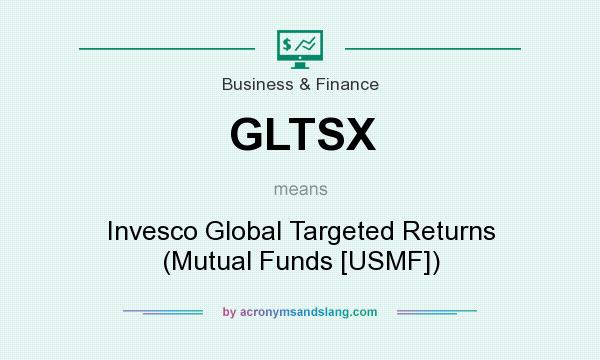 What does GLTSX mean? It stands for Invesco Global Targeted Returns (Mutual Funds [USMF])