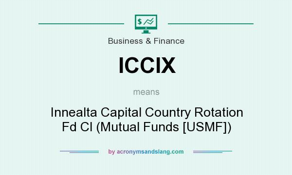 What does ICCIX mean? It stands for Innealta Capital Country Rotation Fd Cl (Mutual Funds [USMF])