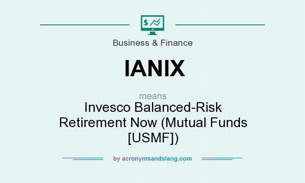 What does IANIX mean? It stands for Invesco Balanced-Risk Retirement Now (Mutual Funds [USMF])