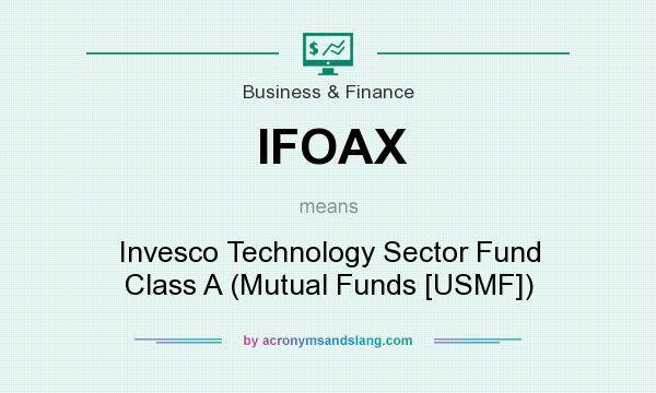 What does IFOAX mean? It stands for Invesco Technology Sector Fund Class A (Mutual Funds [USMF])