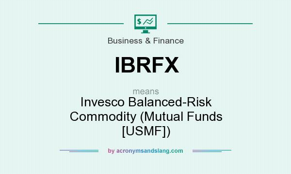 What does IBRFX mean? It stands for Invesco Balanced-Risk Commodity (Mutual Funds [USMF])
