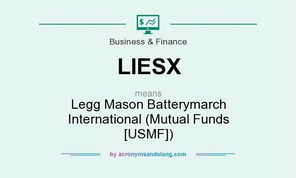 What does LIESX mean? It stands for Legg Mason Batterymarch International (Mutual Funds [USMF])