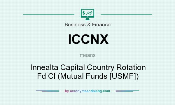 What does ICCNX mean? It stands for Innealta Capital Country Rotation Fd Cl (Mutual Funds [USMF])