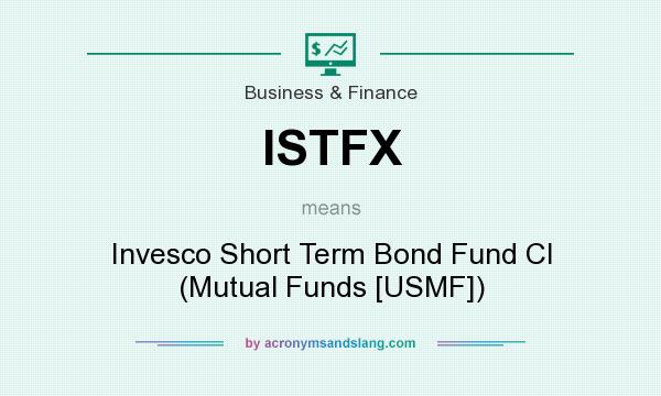 What does ISTFX mean? It stands for Invesco Short Term Bond Fund Cl (Mutual Funds [USMF])