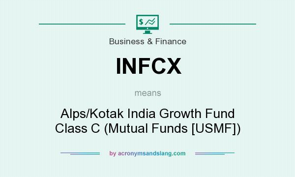 What does INFCX mean? It stands for Alps/Kotak India Growth Fund Class C (Mutual Funds [USMF])