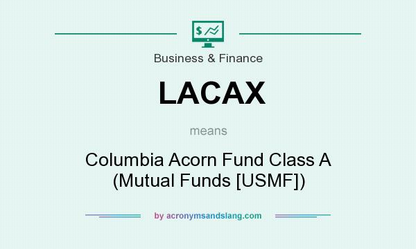 What does LACAX mean? It stands for Columbia Acorn Fund Class A (Mutual Funds [USMF])