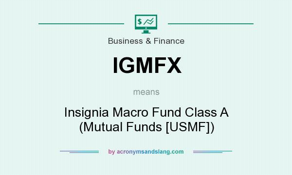 What does IGMFX mean? It stands for Insignia Macro Fund Class A (Mutual Funds [USMF])