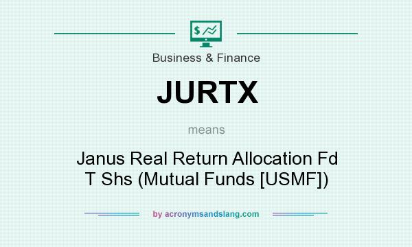 What does JURTX mean? It stands for Janus Real Return Allocation Fd T Shs (Mutual Funds [USMF])