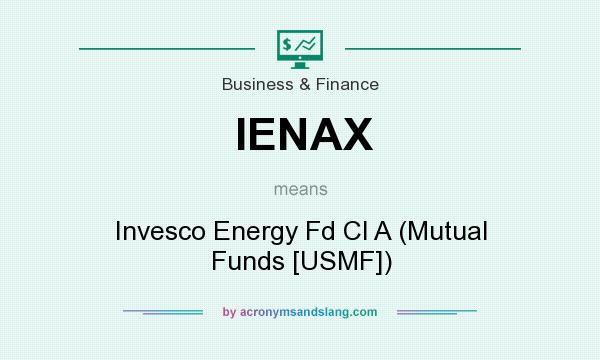 What does IENAX mean? It stands for Invesco Energy Fd Cl A (Mutual Funds [USMF])