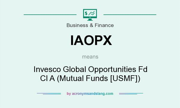 What does IAOPX mean? It stands for Invesco Global Opportunities Fd Cl A (Mutual Funds [USMF])