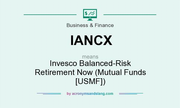 What does IANCX mean? It stands for Invesco Balanced-Risk Retirement Now (Mutual Funds [USMF])