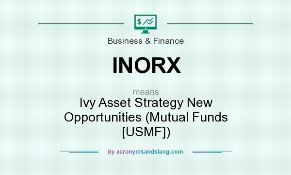 What does INORX mean? It stands for Ivy Asset Strategy New Opportunities (Mutual Funds [USMF])
