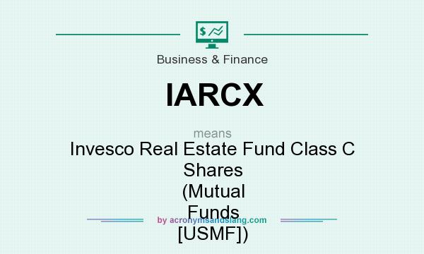 What does IARCX mean? It stands for Invesco Real Estate Fund Class C Shares (Mutual Funds [USMF])