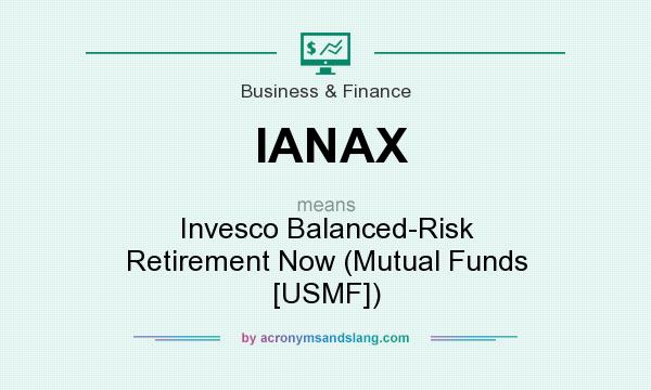 What does IANAX mean? It stands for Invesco Balanced-Risk Retirement Now (Mutual Funds [USMF])
