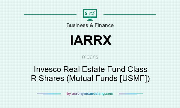 What does IARRX mean? It stands for Invesco Real Estate Fund Class R Shares (Mutual Funds [USMF])