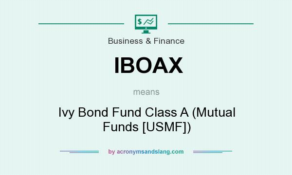 What does IBOAX mean? It stands for Ivy Bond Fund Class A (Mutual Funds [USMF])