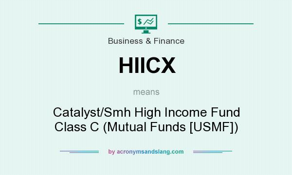 What does HIICX mean? It stands for Catalyst/Smh High Income Fund Class C (Mutual Funds [USMF])