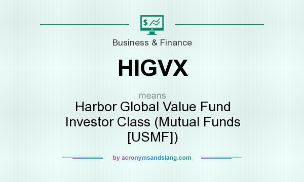What does HIGVX mean? It stands for Harbor Global Value Fund Investor Class (Mutual Funds [USMF])